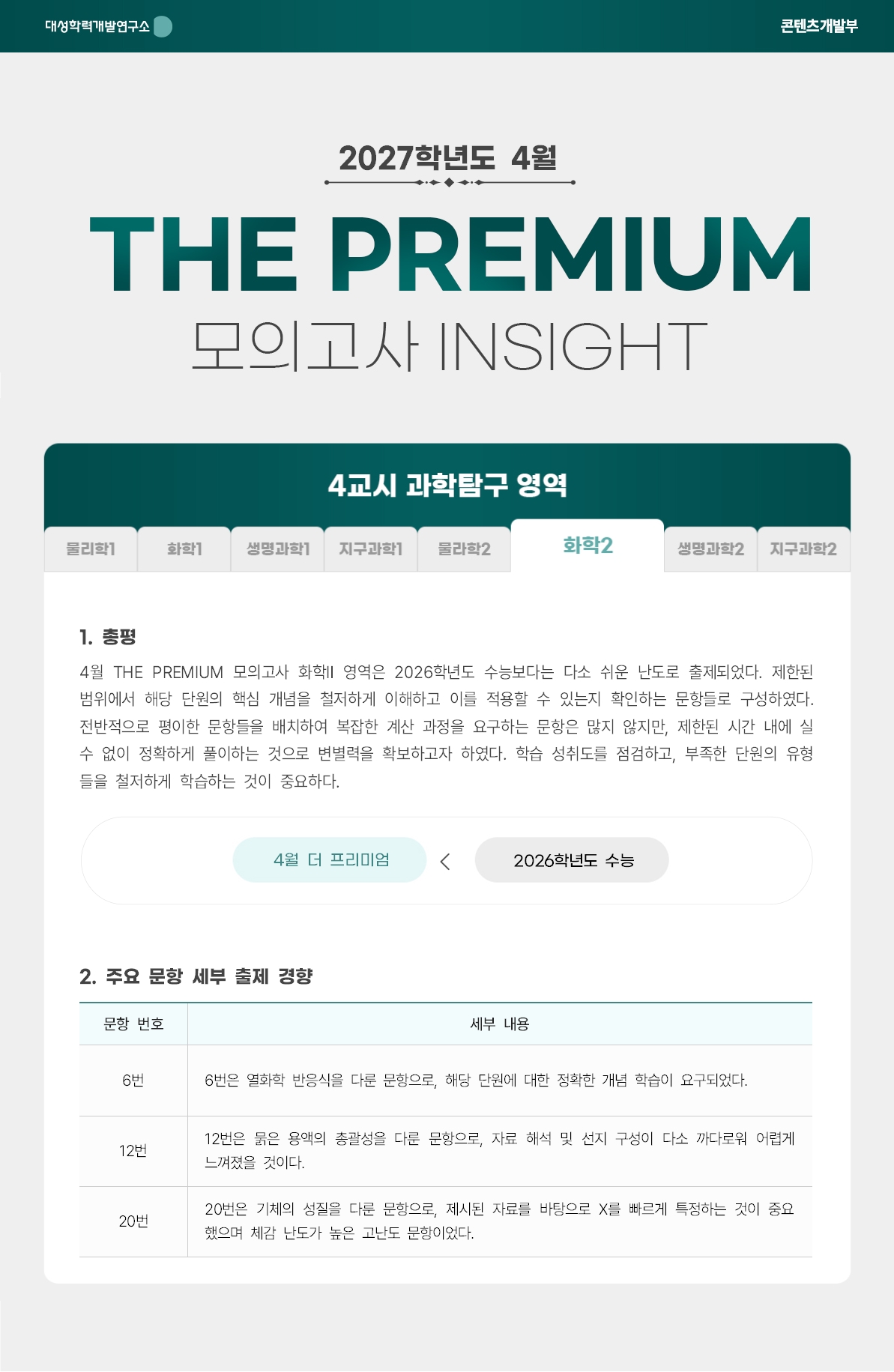 2027학년도 4월 THE PREMIUM 모의고사 INSIGHT 과탐_화학2.jpg